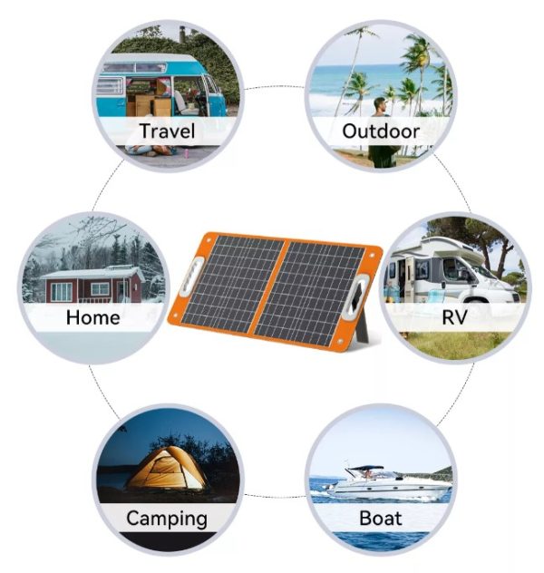 PANEL SOLAR 60W PLEGABLE PARA ESTACION DE CARGA - Imagen 6