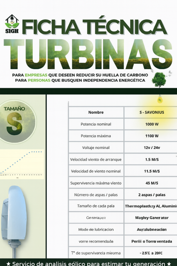 Turbina eólica vertical 1 KW 12/24V + Regulador - Imagen 2