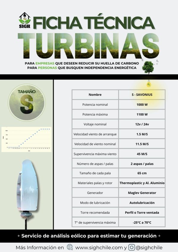 TURBINA EOLICA VERTICAL - Imagen 2