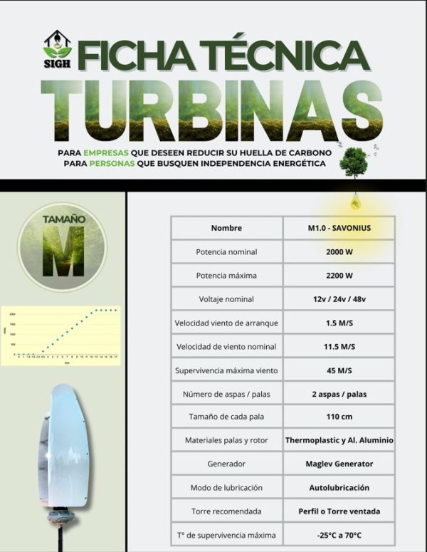 Turbina eólica vertical 2 KW 12/24V + Regulador - Imagen 4